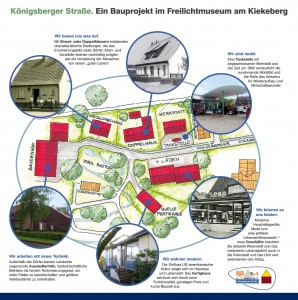 Lageplan mit Erläuterungen Königsberger Straße im Museum, Grafik: FLMK