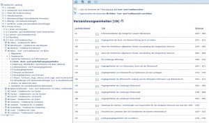 Online Recherche, Stadtarchiv Lüneburg